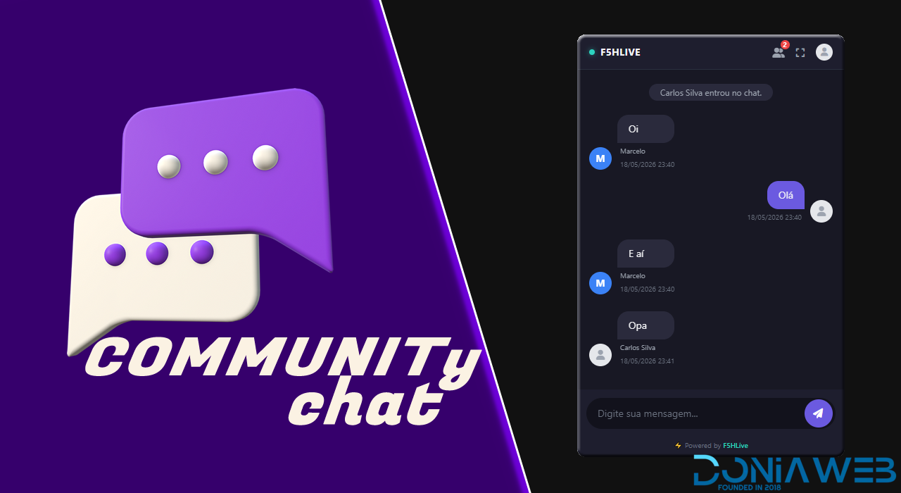 Plugin Community Chat WordPress